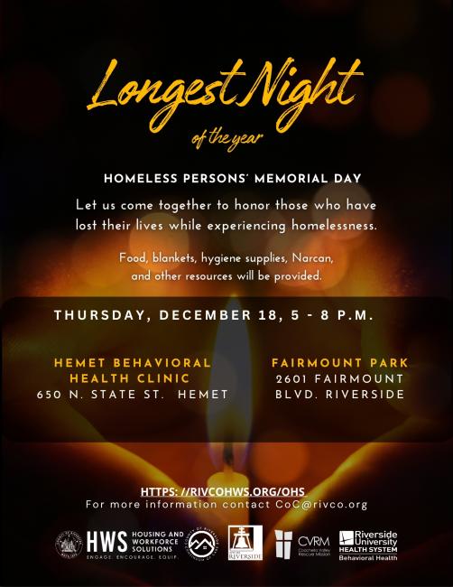 longest